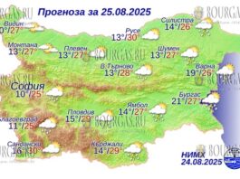 25 августа 2025 года погода в Болгарии