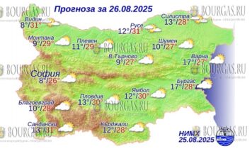 26 августа 2025 года погода в Болгарии