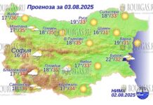 3 августа 2025 года погода в Болгарии