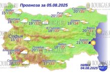 5 августа 2025 года погода в Болгарии