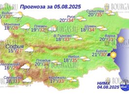 5 августа 2025 года погода в Болгарии