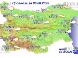6 августа 2025 года погода в Болгарии