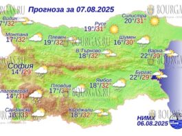 7 августа 2025 года погода в Болгарии