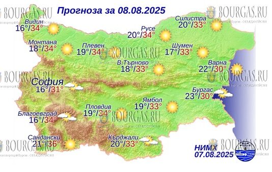 8 августа 2025 года погода в Болгарии