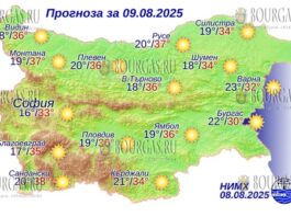 9 августа 2025 года погода в Болгарии