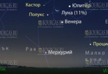 парад планет можно будет наблюдать из Болгарии