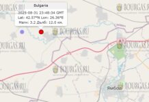 1 сентября 2025 года землетрясение в Болгарии