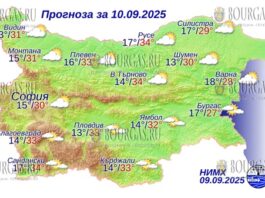 10 сентября 2025 года погода в Болгарии