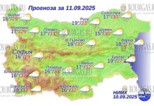 11 сентября 2025 года погода в Болгарии