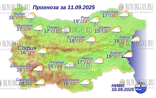 11 сентября 2025 года погода в Болгарии