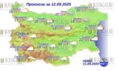 12 сентября 2025 года погода в Болгарии