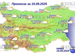 15 сентября 2025 года погода в Болгарии
