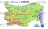 16 сентября 2025 года погода в Болгарии