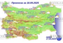 18 сентября 2025 года погода в Болгарии