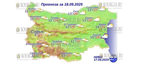 18 сентября 2025 года погода в Болгарии
