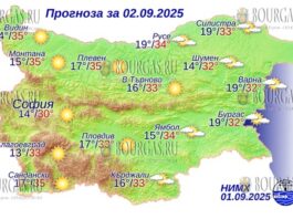 2 сентября 2025 года погода в Болгарии