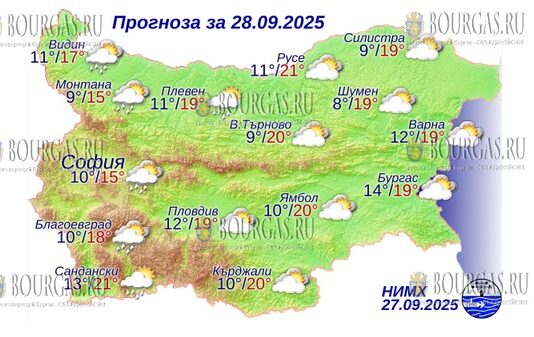 28 сентября 2025 года погода в Болгарии