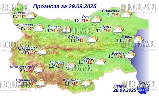 29 сентября 2025 года погода в Болгарии