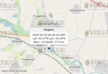 30 сентября 2025 года землетрясение в Болгарии