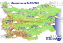 4 сентября 2025 года погода в Болгарии