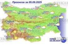 5 сентября 2025 года погода в Болгарии