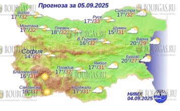 5 сентября 2025 года погода в Болгарии