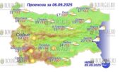 6 сентября 2025 года погода в Болгарии