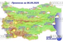 6 сентября 2025 года погода в Болгарии