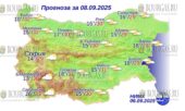 7 сентября 2025 года погода в Болгарии