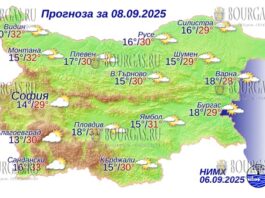 7 сентября 2025 года погода в Болгарии