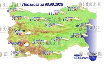 7 сентября 2025 года погода в Болгарии