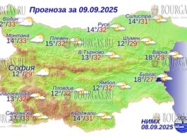 9 сентября 2025 года погода в Болгарии