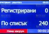 кворума нет - парламент Болгарии