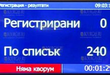 кворума нет - парламент Болгарии