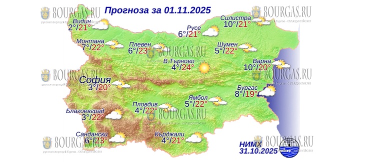 1 ноября 2025 года погода в Болгарии