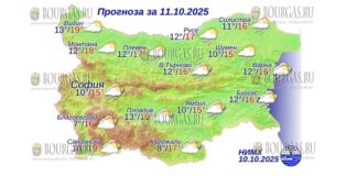 11 октября 2025 года погода в Болгарии