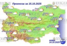 15 октября 2025 года погода в Болгарии