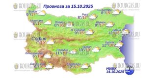 15 октября 2025 года погода в Болгарии