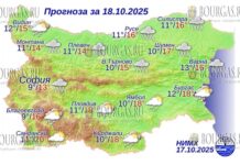 18 октября 2025 года погода в Болгарии