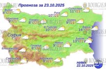 23 октября 2025 года погода в Болгарии