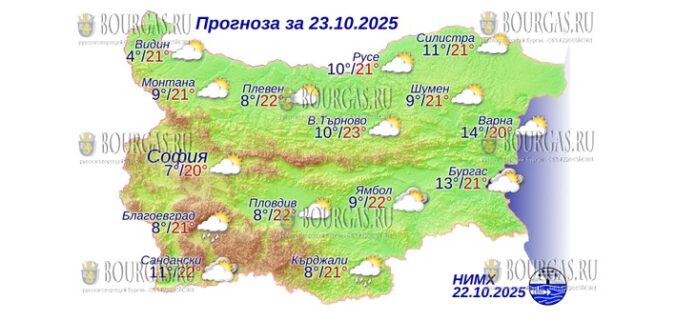 23 октября 2025 года погода в Болгарии