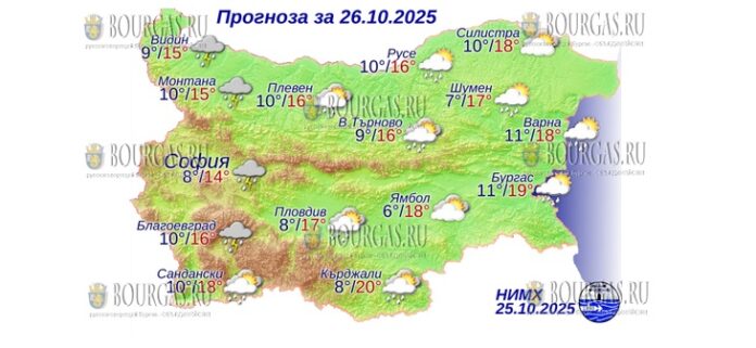 26 октября 2025 года погода в Болгарии 26 октября 2025 года погода в Болгарии