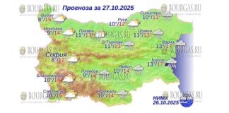27 октября в Болгарии — днем +16°С, в Причерноморье +17°С 27 октября 2025 года погода в Болгарии