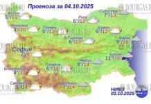 4 октября 2025 года погода в Болгарии