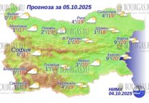 5 октября 2025 года погода в Болгарии
