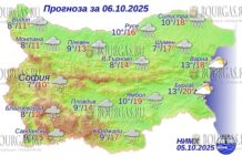 6 октября 2025 года погода в Болгарии