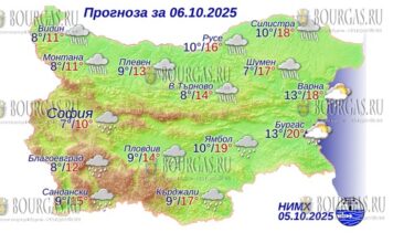 6 октября 2025 года погода в Болгарии