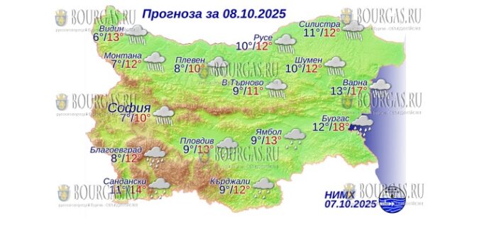 8 октября 2025 года погода в Болгарии
