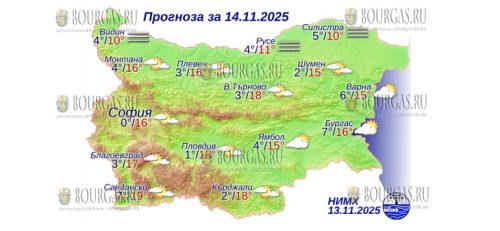 14 ноября 2025 года погода в Болгарии