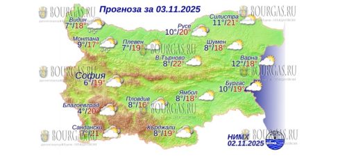 3 ноября 2025 года погода в Болгарии